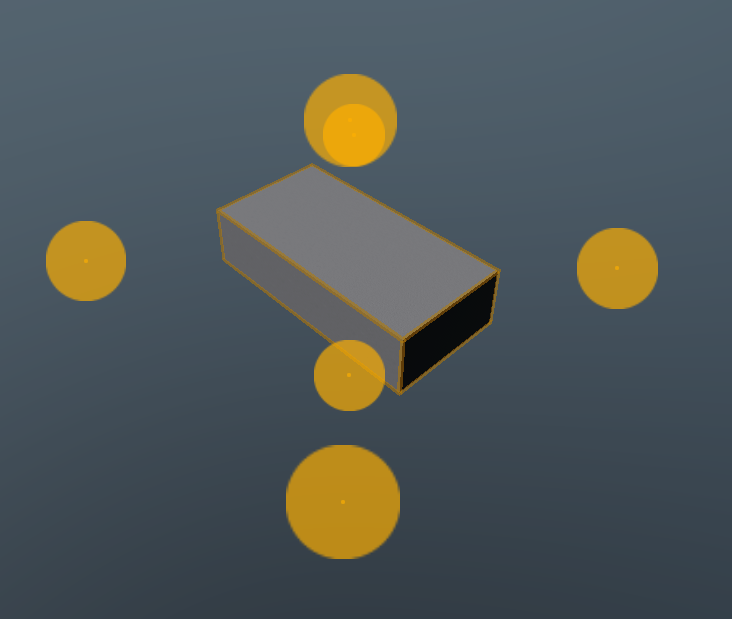 Global movement example